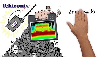 Ricerca inteferenze in ambito wireless con RSA306B