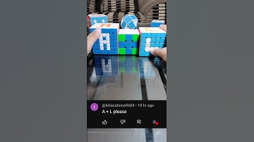 Trending Pattern On Rubik