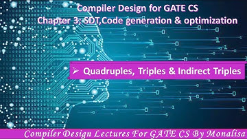 Ch 3.16:Quadruples , Triple & Indirect Triples| Compiler Design lecture for GATE CSE