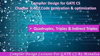 Ch 3.16:Quadruples , Triple & Indirect Triples| Compiler Design lecture for GATE CSE
