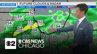 Colder, wetter weather on the way for Chicago