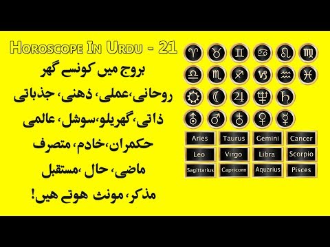 Free Astrology Birth Chart Reading In Urdu