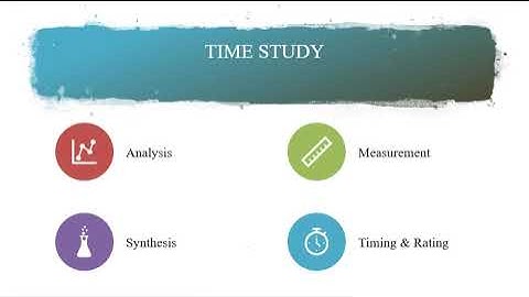 Operations Management: Module 3- Work Study Part 3