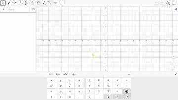 Disable Grid and Axes in GeoGebra adaproject.net