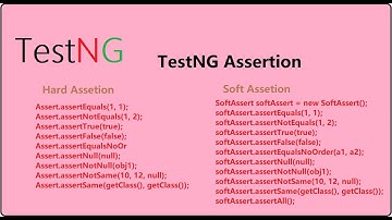 TestNG Assertions