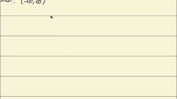 Intermediate Algebra Homework - Functions - Graph Information - P0656742