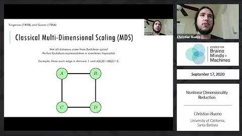 Nonlinear Dimensionality Reduction