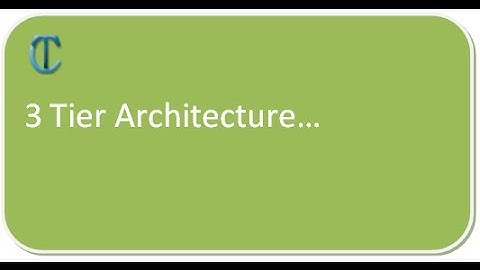 3 Tier Architecture in Asp.net