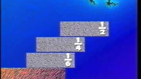 Pattern and Proof - The Art of Mathematical Thinking Part 3