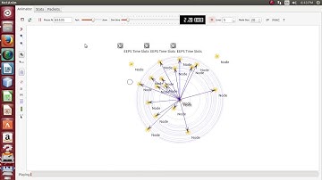 NS 3 Simulator | NS 3 Simulator projects | NS 3 Simulator thesis | NS 3 Simulator code