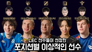 LEC 선수들이 고르는 라인별 이상적인 선수 (번역, LCK/한국인 선수 언급만)