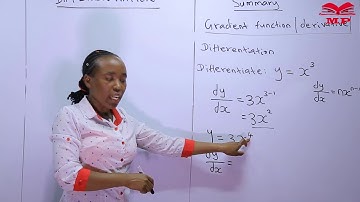 SECONDARY-FORM 4-MATHEMATICS-DIFFERENTIATION