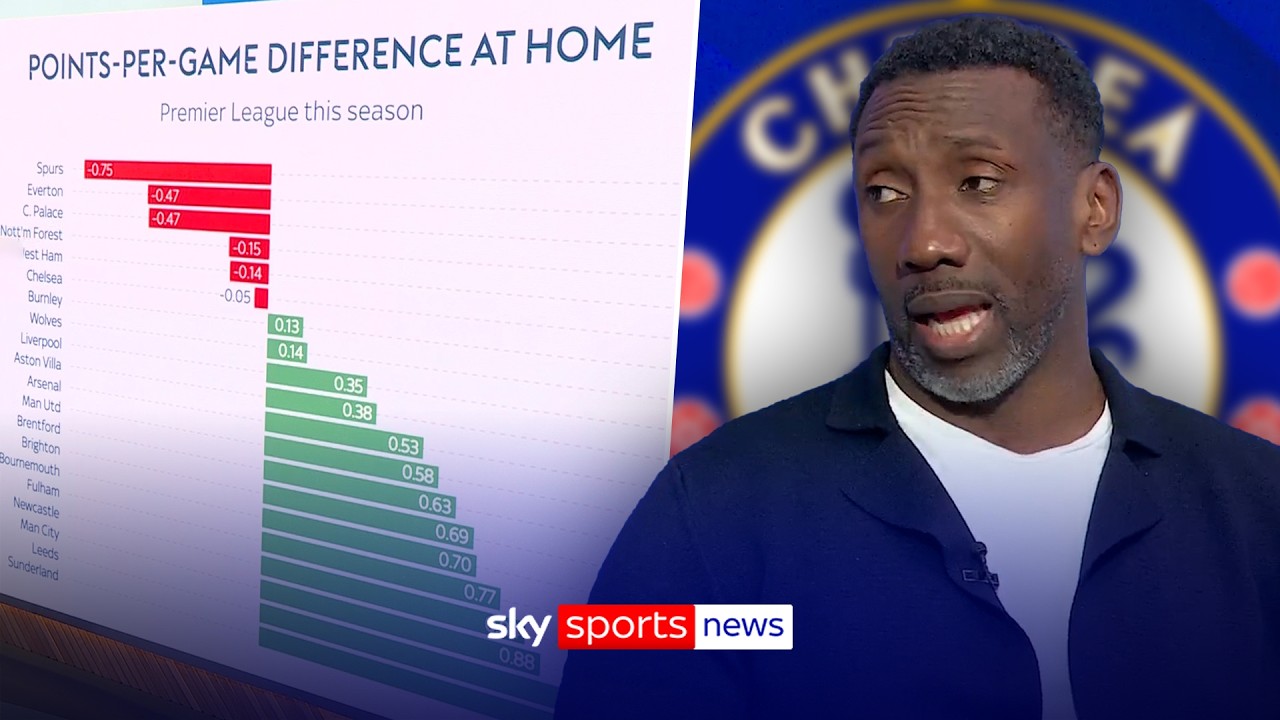 Could Chelsea's home form cost them a spot in the Champions League? | Premier League Show