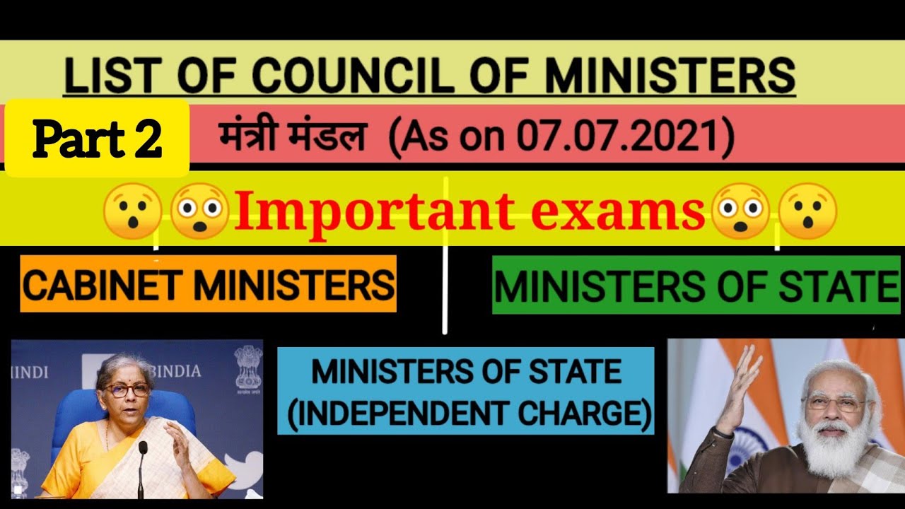 Cabinet ministers of india 2021 in hindi | Cabinet reshuffle 2021| Council of ministers| 