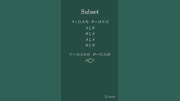 Subset vs Proper Subset #mathanimation #subsets #settheory #mathconcept #shorts #learneveryday