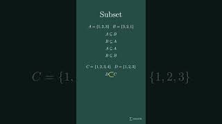 Subset vs Proper Subset #mathanimation #subsets #settheory #mathconcept #shorts #learneveryday