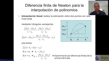 Interpolacion de Newton por diferencias divididas MN DVillazon ITCH 1 2