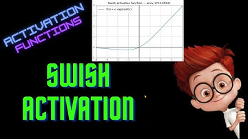 Neural Networks From Scratch - Lec 13 - Swish Activation Function