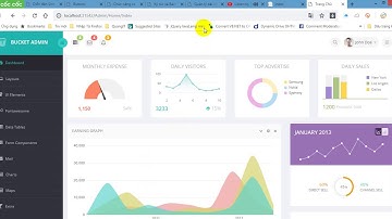 Bài 3: Sử dụng Layout template dùng chung cho Views trong ASP.NET MVC