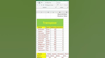 Transpose Array in excel #excel #dataanlysis