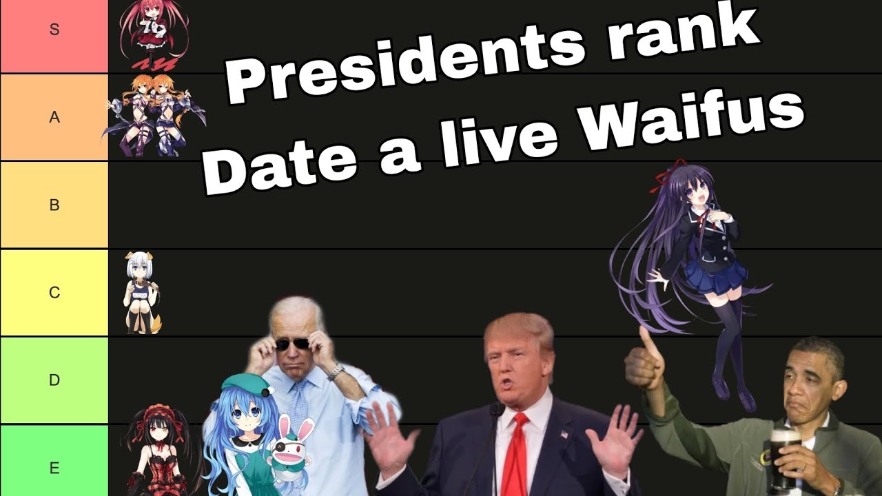 U.S Presidents Rank Date a Live Waifus ( Tier list)