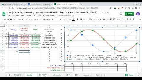 Google Sheets Excel COS(x) SIN(x) using Taylor Maclaurin Series and LINEST Polynomial Regression