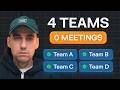 How I Manage 4 Engineering Teams Without Being in Every Room