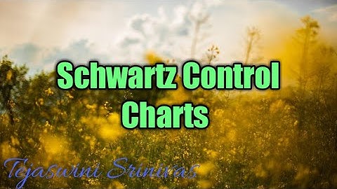 Schwartz Control Charts