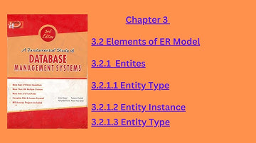 What is Entity | Entity Type | Entity Instance | Entity Set| Element of ER Model | #DBMS