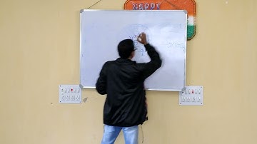 Primary Ideal Demo class #personalitytest #mockinterview #personality