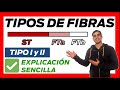 FIBRAS ST y FT 💪 TIPOS DE FIBRAS MUSCULARES 1 y 2 ▶ rojas y blancas rapidas y lentas