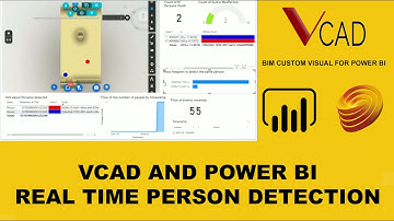 Real time person detection - Vcad for Power BI