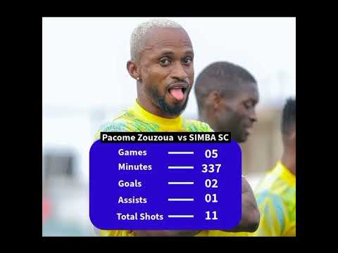 Derby Day Simba Yanga Simbanoma Yangabingwa Ngaoyajamii Football Azamtv Pacome