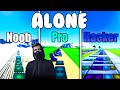 Alan Walker - Alone Noob vs Pro vs Hacker (Fortnite Music Blocks)