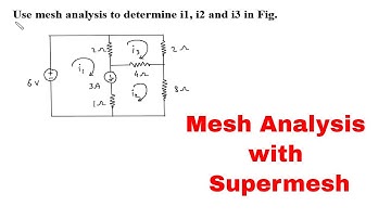 Mesh Analysis with Supermesh | Solving for i1, i2, and i3 | Electrical Engineering