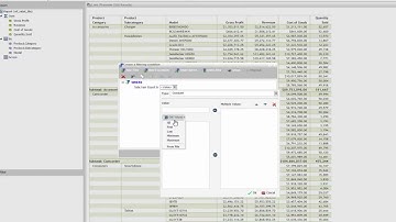 WebFOCUS 8.2 BUE Sample Report: Sales Metrics YTD
