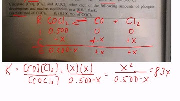 APChem Equilibrium Video 8_Eq Concentrations With Simplifying Assumptions