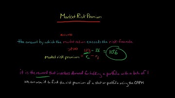 The Market Risk Premium