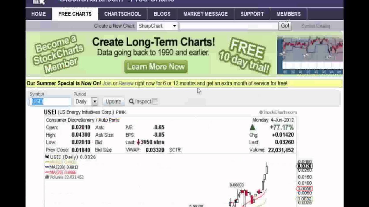 STT Radio What Was Buzzing?