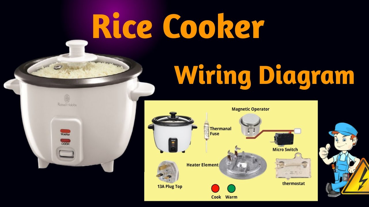  Chinese Rice Cooker