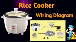 Rice cooker wiring diagram | Wire connection of rice cooker | Internal wiring of rice cooker