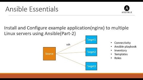 Ansible: Install and Configure example application(nginx) to multiple Linux servers(part2)