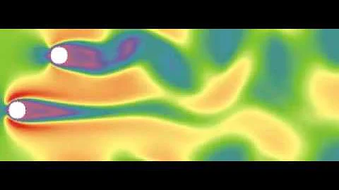 fluid flow - lattice boltzmann method