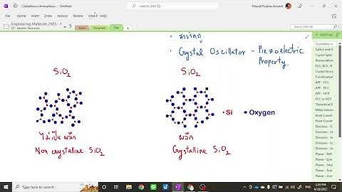 Engineering Materials 2565-1 (Sec 001) : Chapter 3 - Atomic Structure Part 1
