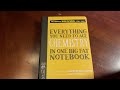 The best chemistry book for beginners