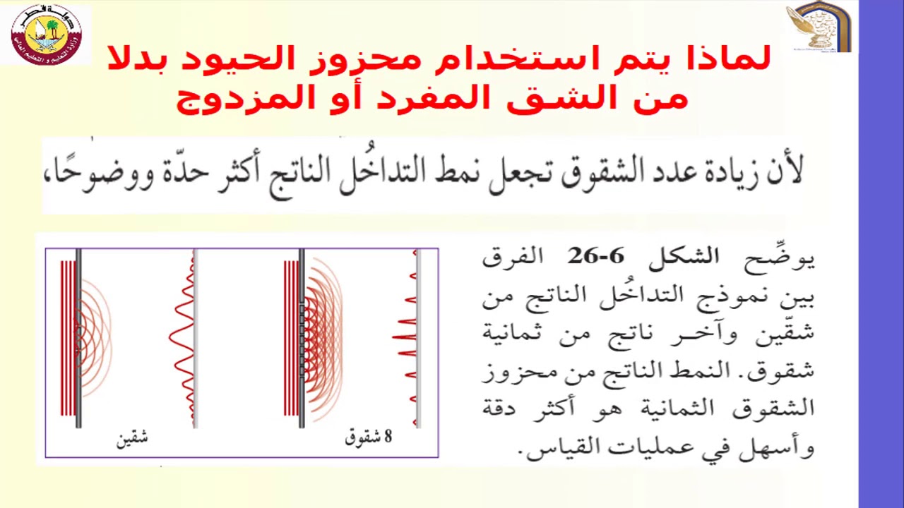 مرور الضوء ألأبيض من خلال محزوز الحيود فيزياء 11 علمي تكنولوجيا الدرس الأول الاسبوع الخامس Youtube