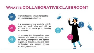 Technology Tools in a Collaborative Classroom Environment | PROF ED 4