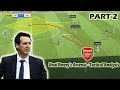 Part-2 | Unai Emery at Arsenal | Tactical Analysis | Midfield and Offense