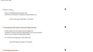 How To Use Degree Progress Report Video