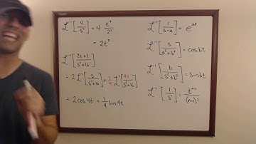 10.2 Inverse LaPlace Transforms BRCC Math 2904